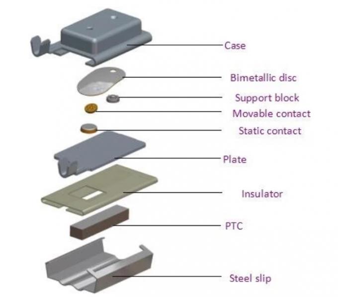 Dual Sensing PTC Motor Thermal Protection Switch Large Contact Capacity